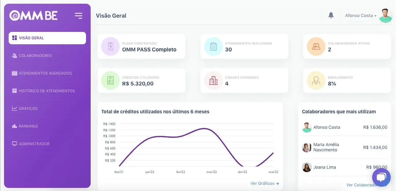 image displaying an OMM BE's dashboard